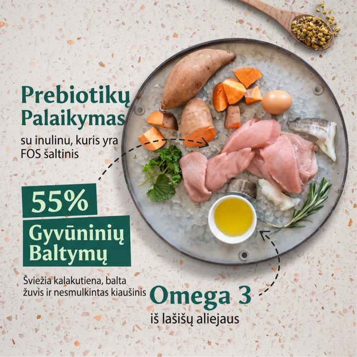 Šalto spaudimo maistas šuniukams su kalakutiena – Tribal | Kramtau.lt